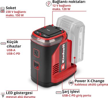 Акумуляторна зарядна станція Einhell TE-ES 18/150/1 Li-C-Solo Power X-Change (18 В, інвертор, підключення 230 В та 12 В, підключення USB-A та USB-C для заряджання, функція заряджання, без акумулятора)