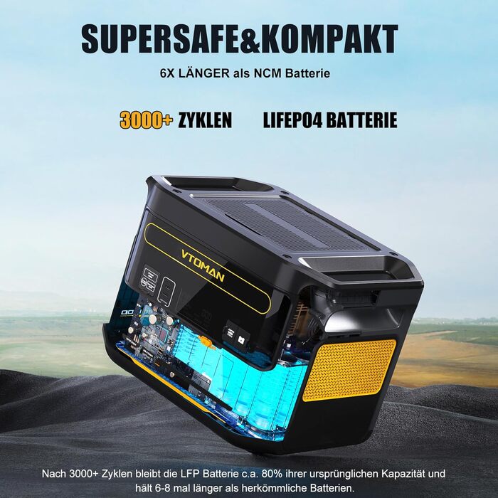Портативна електростанція VTOMAN 1000 Вт (пік 2000 Вт), сонячний генератор LiFePO4 потужністю 828 Втгод, швидка зарядка 0-80 за 60 хвилин, можливість розширення до 2376 Втгод, вихід USB-C потужністю 100 Вт для надзвичайних ситуацій, кемпінгу, подорожей, а