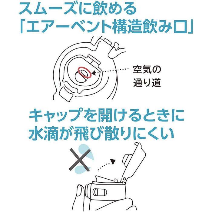 Вакуумована кружка з нержавіючої сталі, 590 мл, чорна 600 мл чорна, 60BA