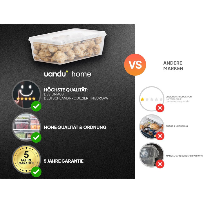 Набір морозильних контейнерів uandu, контейнери для зберігання продуктів з кришками - 10 x 2 л, без BPA, органайзер для холодильника, органайзер для морозильної камери, контейнери для морозильної камери, органайзер для морозильної камери, контейнери для г