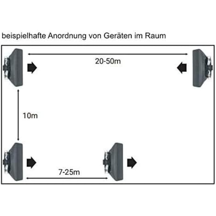 Повітряний обігрівач, обігрівач для прихожей, нагрівальна спіраль, вентилятор-обігрівач HC20-3S 21 кВт, включаючи кронштейн та термостат