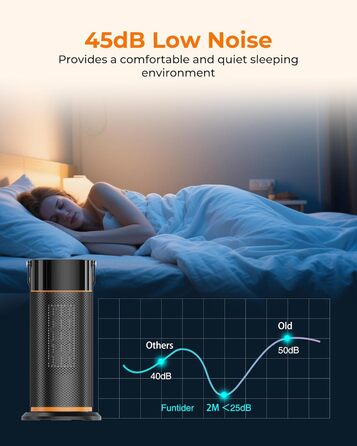 Енергозберігаючий електричний вентилятор-обігрівач - тихий керамічний вентилятор-обігрівач PTC потужністю 2000 Вт, 4-швидкісний нагрів, таймер 9 годин, пульт дистанційного керування, режим ECO, коливання 70, захист від перегріву та перекидання, чорний