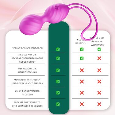 Набори вібраторів для жінок, водонепроникні вібратори-кулі, кульки Кегеля для підтягування вагінальна підтяжка, стимуляція точки G та клітора, секс-іграшки для сексу з бездротовим пультом дистанційного керування