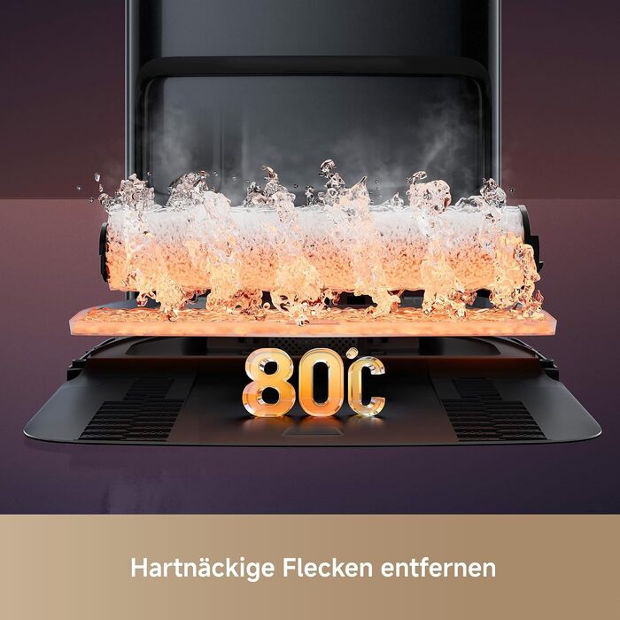 Комплект MOVA Z60 Ultra Roller з функцією HydroForce-Wischen та AutoShield-Tech, чорний
