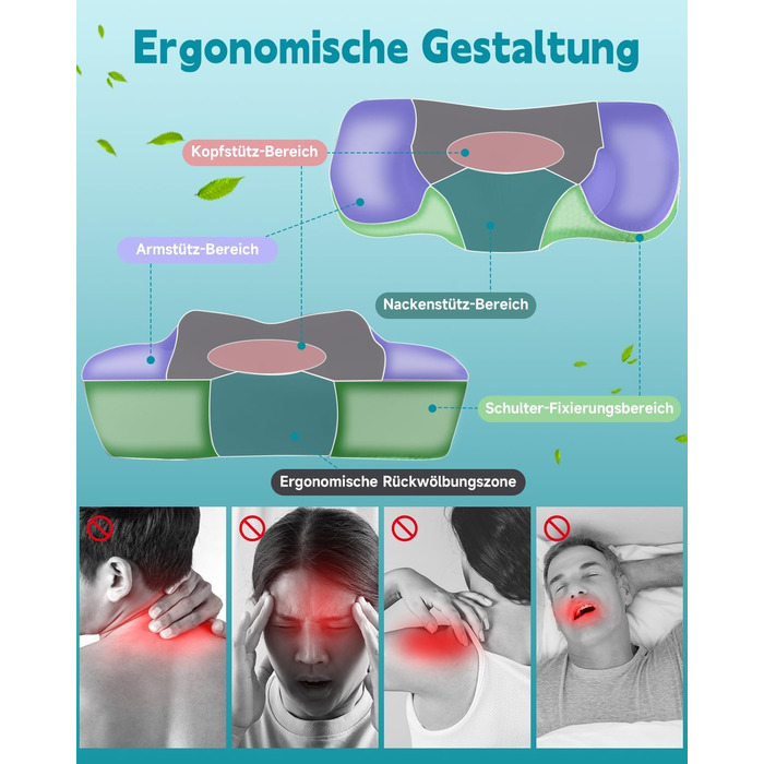 Подушка для зняття болю в шиї IDEA, ергономічна подушка для шиї, ортопедична подушка з піни з ефектом пам&39яті, подушка для сну на боці, спині та животі, подушка для підтримки шиї проти хропіння