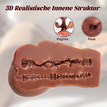 Реалістичний мастурбатор BBW Yun Xin Toys 2-в-1, 760 г