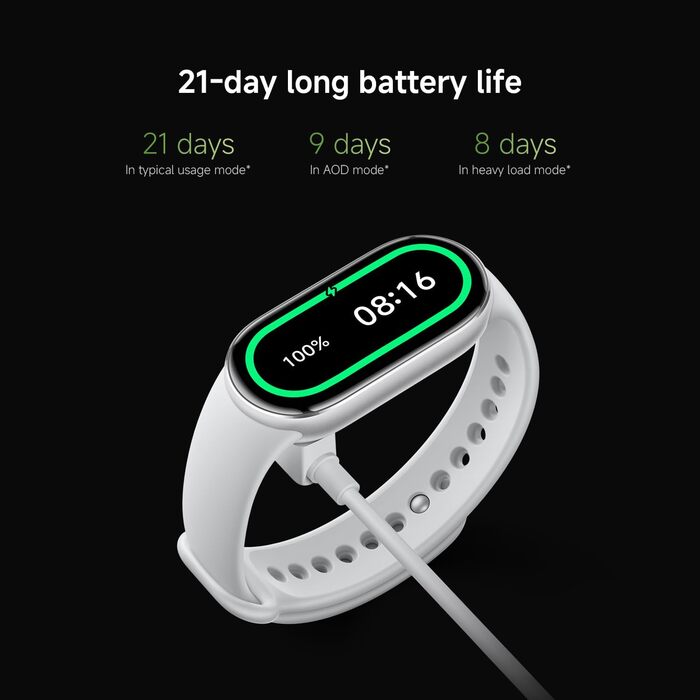 Фітнес-трекер Xiaomi Smart Band 10, смарт-годинник, 1,72-дюймовий AMOLED-дисплей, 21-денний час роботи від батареї, водонепроникність 5 атм, відстеження серцевого ритму та сну, понад 150 спортивних режимів, швидке зняття, чорний, сучасний