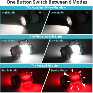 Акумуляторний світлодіодний кемпінговий ліхтар, суперяскраві портативні кемпінгові ліхтарі з гачком, регульована яскравість, кемпінговий ліхтар USB-C для походів, використання на свіжому повітрі, надзвичайних ситуацій, відключення електроенергії ()