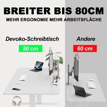 Регульований по висоті стіл 140x80 см з портом для зарядки USB-A, Мобільний електричний комп'ютерний стіл з лотком для кабелів і 3