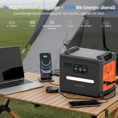 Електрична станція SolarPlay, резервний акумулятор LiFePO4 ємністю 2304 Втгод з виходами змінного струму 2500 Вт (пікова потужність 5000 Вт), електростанція для кемпінгу, автофургона, автономна Q2402M