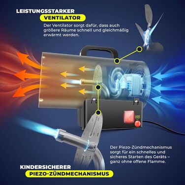 Газовий обігрівач Masko, газовий обігрівач, газовий радіаційний обігрівач, будівельний обігрівач 15 кВт, газовий опалювальний пристрій, радіаційний обігрівач, генератор гарячого повітря, включаючи газовий шланг та регулятор тиску, обігрівач для стандартни