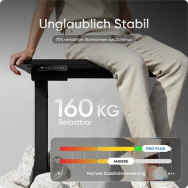 Каркас столу з регулюванням висоти (електричний) - подвійний двигун, захист від зіткнень, функція пам&39яті, USB-порт, каркас столу з регулюванням висоти, каркас столу (чорний)