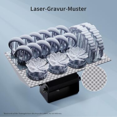 Принтер ANYCUBIC DLP Photon D2, полімерний 3D-принтер із високою точністю, тихим друком і тривалим терміном служби, покращений роз