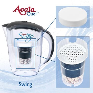 Фільтр для води AcalaQuell Swing антрацит Фільтр для води з активованим вугіллям Найвища продуктивність фільтра - багатошаровий Без BPA та BPB ReNaWa - Технологія Створює смачну, заспокійливу воду