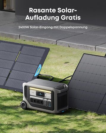 Електростанція Anker SOLIX F3000, 3072 Втгод, 3600 Вт, вихід 230 В, генератор живлення для кемпінгу, кемперів та надзвичайних ситуацій