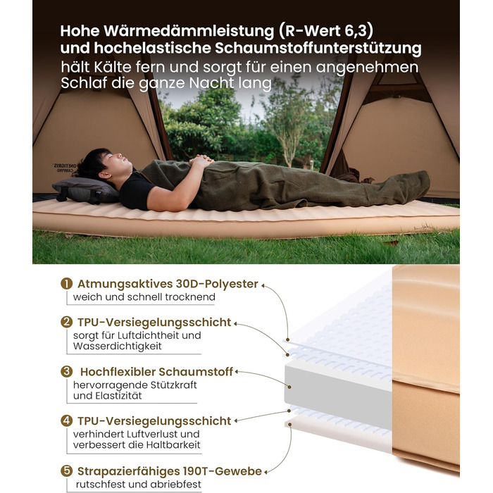 Самонадувальний надувний матрац OneTigris Dreamstar з високим коефіцієнтом опору, надувне ліжко для 1 особи, надувний матрац для гостей з мішком-насосом, для кемпінгу, подорожей та автомобіля (70 198 см) кольору койота