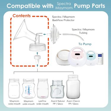 Міліметровий фланець і качкодзьобовий клапан, сумісний з Maymom, для Spectra S1 Spectra S2, молоковідсмоктувач Spectra S2, неоригі