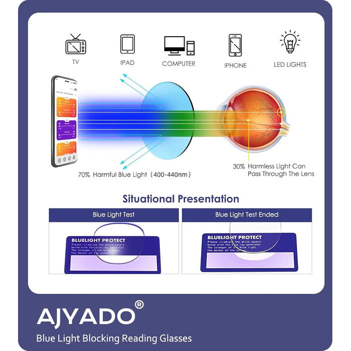 Окуляри для читання AJYADO для жінок Чоловіки Блокування синього світла, 3 упаковки збільшувального зчитувача Скло проти ультрафіолетового випромінювання світло-коричневий/синій/червоний 2.5x