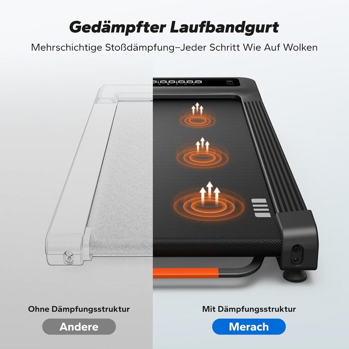 Килимок для ходьби MERACH, бігова доріжка для домашнього використання з автоматичним нахилом 10/12, макс. 159 кг/180 кг, тихий двигун, настільна бігова доріжка для домашнього та офісного використання, бігові доріжки з низьким рівнем шуму, пульт дистанційн