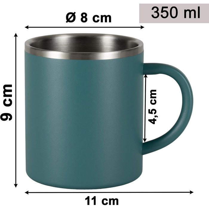Набір меламінового посуду Jesolo зелений для 2 осіб - з чашками з нержавіючої сталі, вигляд кераміки, можна мити в посудомийній машині, кемпінговий посуд, караван, кемпінг, фестиваль - чашка з нержавіючої сталі бірюзового кольору