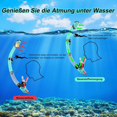 Набір для сноркелінгу для дорослих, комплект для сноркелінгу з маскою для дайвінгу та сухим сноркелем, водонепроникна маска для сноркелінгу із загартованого скла із захистом від запотівання/протікання для сноркелінгу, плавання та дайвінгу