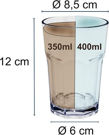 Акриловий кемпінговий стакан, 400 мл, різні кольори - келих на 6 осіб, акриловий стакан для води, пластиковий, для кемпінгу, саду, імітація справжнього скла, кухоль для пікніка, дитячий, для людей похилого віку, лонг-дрін, коктейльний, блакитно-блакитно-б