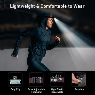 Світлодіодний налобний ліхтар Blukar акумуляторний, супер яскравий налобний ліхтар 1300 люмен з 7 режимами освітлення, датчиком ру