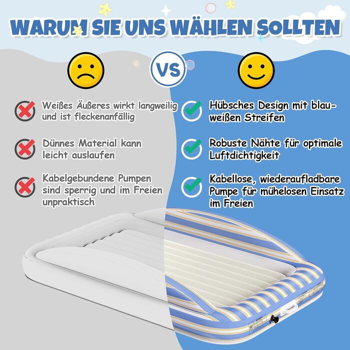 Дорожнє ліжечко/дитяче ліжко з електричним повітряним насосом - Надувне дитяче ліжко з піднятими захисними бортиками, м&39якою флокованою поверхнею, портативне для подорожей, ночівлі та домашнього використання (1 особа)