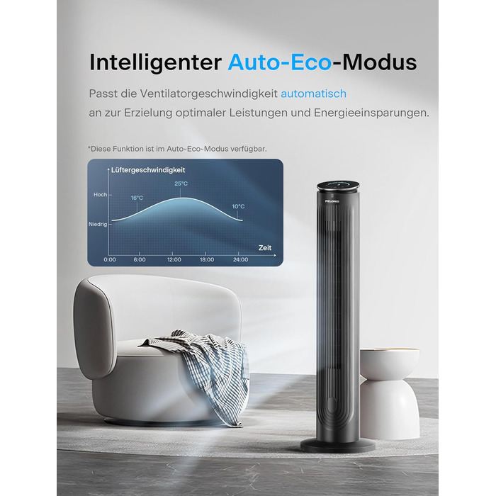Тихий баштовий вентилятор Pelonis, 4,2 м/с вентилятор з пультом дистанційного керування, баштовий вентилятор на підставці з 9-годи