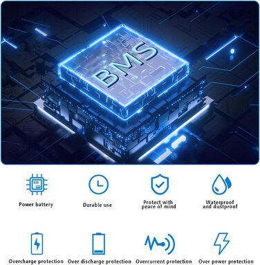 Літій-іонний акумулятор, 24 В, літієва батарея, 5 Аг, 7,5 Аг, 10 Аг, 12,5 Аг, 15 Аг, 17,5 Аг, 20 Аг, акумуляторна батарея із зарядним пристроєм для двигуна потужністю 0500 Вт, 24 В (25,2 В) 15 Аг 24 В (25,2 В) 15 Аг