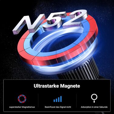 Автомобільний тримач 2 в 1 тримач для мобільного телефону автомобільний магніт на 360 поворотний автомобільний тримач для мобільно