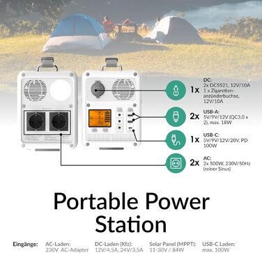 Електростанція STRONG Energy CP01ST-300W