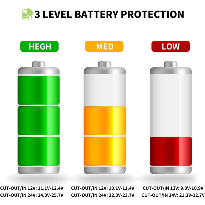 Автомобільний холодильник Alpicool IR42 40L Морозильна камера портативний компресорний автомобільний холодильник 12/24V електрични