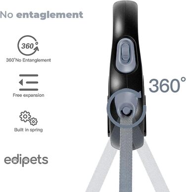 Поводок-рулетка Edipets для собак, розсувний, 3, 5 та 8 метрів, гнучкий стрічковий, для прогулянок праворуч (Сірий, 8 метрів)