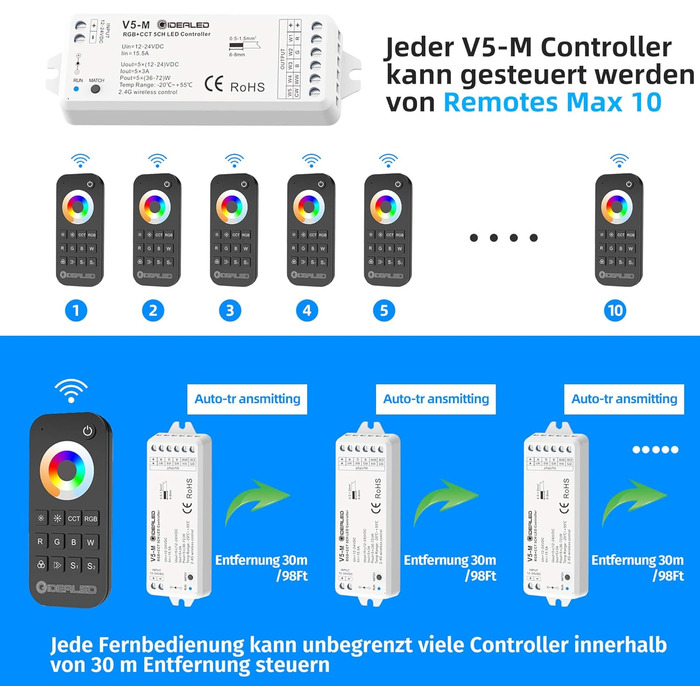 Бездротовий контролер світлодіодної стрічки 5 в 1 з радіочастотним пультом дистанційного керування, 5-канальний світлодіодний контролер RGBWW з регулюванням яскравості для CCT RGB RGBW RGBCCT і 5-канальний світлодіодний контролер з білою світловою стрічко