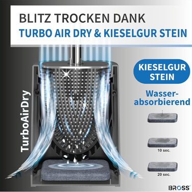 Щітка для унітазу BROSS силіконова - Запатентована щітка для унітазу - Щітка для унітазу сіра - Щітка для унітазу та тримач для ун