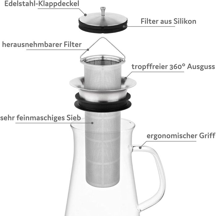 Кавоварка 3-в-1 buntfink MultiPitcher для холодного заварювання кави Графин скляний 1,5 л Графин для води з кришкою з нержавіючої сталі Кавоварка для холодного заварювання кави та чаю Без пластику