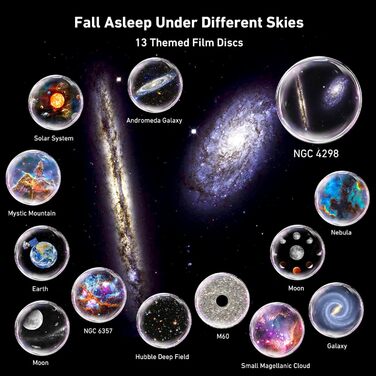 Проектор Galaxy, 13-в-1 домашній планетарій із зоряним світлом для спальні, лампа туманності, що обертається на 360, нічник із зоряним небом із 12 сузір&39ями Сонячної системи та місяцем для дітей та дорослих, білий