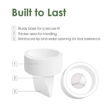 Деталі насоса Maymom Spectra S2 Spectra S1, малий фланцевий клапан, трубка для захисту пляшки від зворотного потоку, неоригінальні