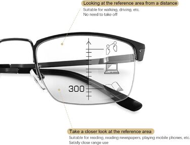 Пружинні петлі LJIMI Фотохромні окуляри для читання з прогресивним переходом Окуляри для читання з синім світловим блоком Чорні 1,5x