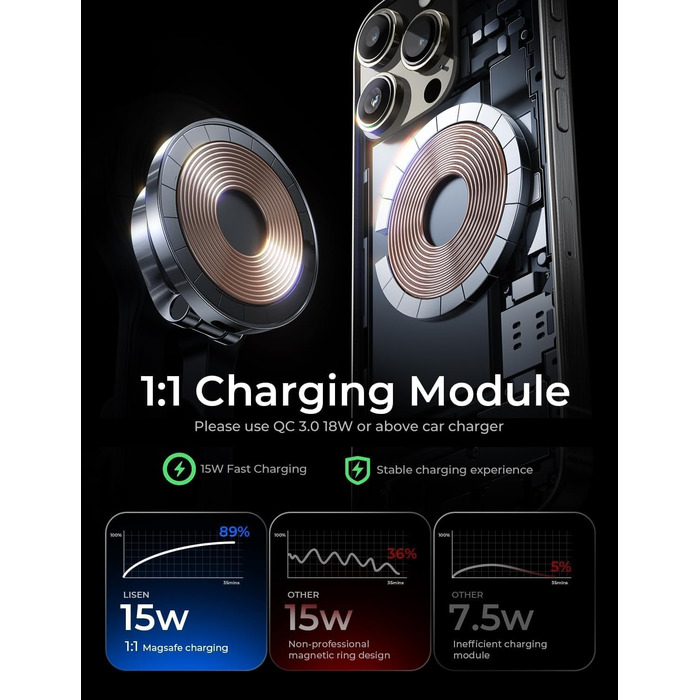 Для Magsafe Автомобільний тримач з функцією зарядки Magsafe Зарядний пристрій Автомобільний магніт для мобільних телефонів Автомоб