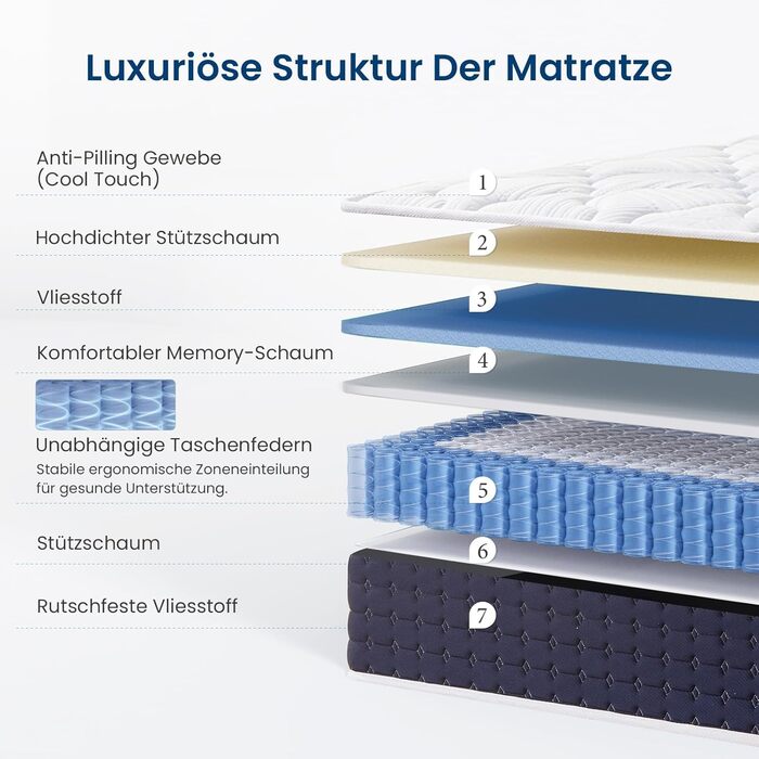 Матрац Coolvie 90x200 см Ортопедичний матрац H3 з 7-зонними пружинами Pocket Spring, висота 20 см Матраци з гелевим пінним покриттям з ефектом пам&39яті для сну на боці та на спині, сертифікований Oeko-Tex 90x200x20 см