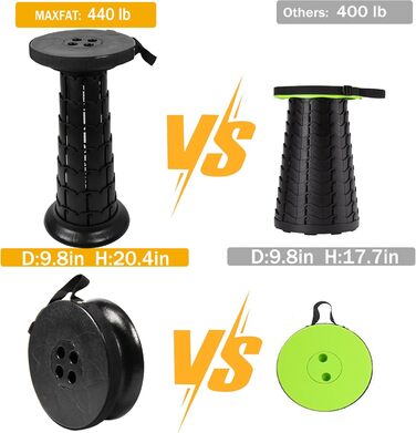 Портативний складаний стілець ALEVMOOM з подушкою, складний кемпінговий стілець, стілець для майстерні, телескопічний складний стілець для дорослих, вантажопідйомність 550 фунтів з сумкою та карабіном (чорний)