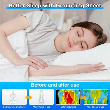 Універсальне простирадло/килимок із заземленням - органічна бавовна зі срібним волокном для кращого сну, 265x60 см (колір авокадо)