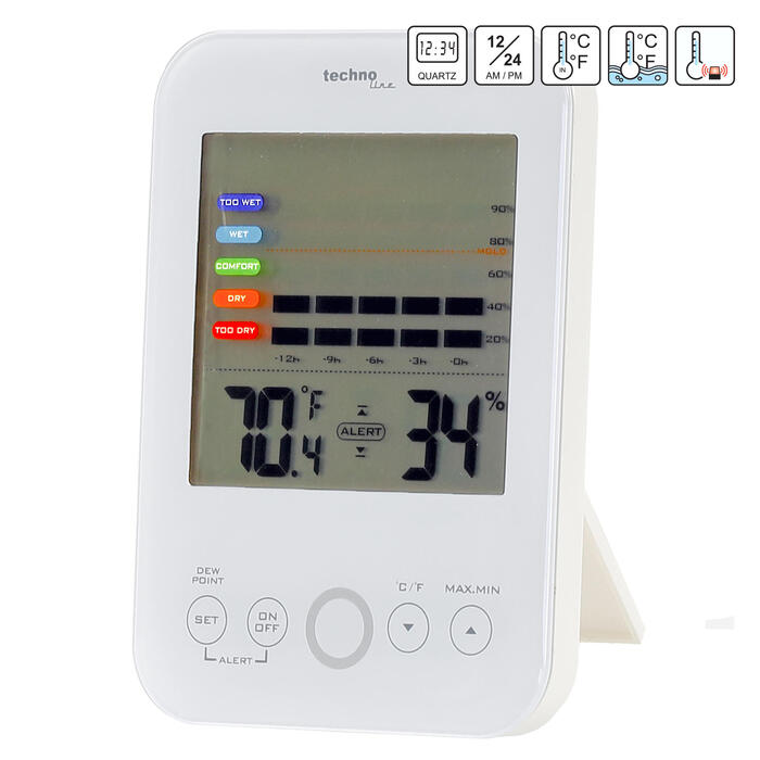 Термогігрометр Technoline WS9422 White (WS9422)