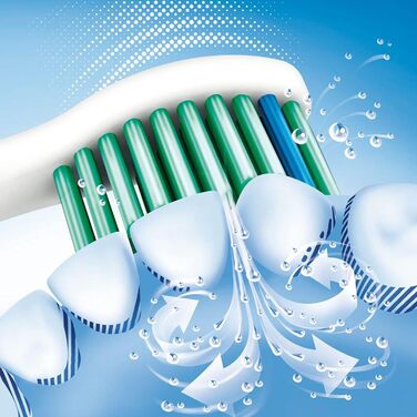 Оригінальні насадки для звукових зубних щіток Philips Sonicare ProResults Original - упаковка з 8 шт. у білому кольорі (модель HX6018/07) (4 шт. и (1 упаковка), 4 шт. и, стандартна коробка)