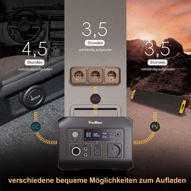 Портативна сонячна електростанція потужністю 300 Вт (макс. 500 Вт) з вихідною напругою 230 В чистої синусоїди змінного струму та акумулятором LiFePO4, підходить для кемпінгу на свіжому повітрі, подорожей та надзвичайних ситуацій. P300E