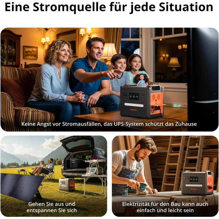 Портативна електростанція SolarPlay Q2402M, сонячний генератор з літій-іонним акумулятором ємністю 2304 Втгод, з 2 виходами змінного струму потужністю 2500 Вт (пік 5000 Вт), ДБЖ, макс. сонячна зарядка 500 Вт, електростанція для кемпінгу, автофургонів, дом