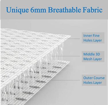 Стороннє, повністю дихаюче гніздо, преміальний захист товщиною 6 мм, відповідає британським стандартам безпеки BS EN-16780, повітропроникна 3D-сітчаста тканина, лімітована серія (Dino), різнокольорове, 4-
