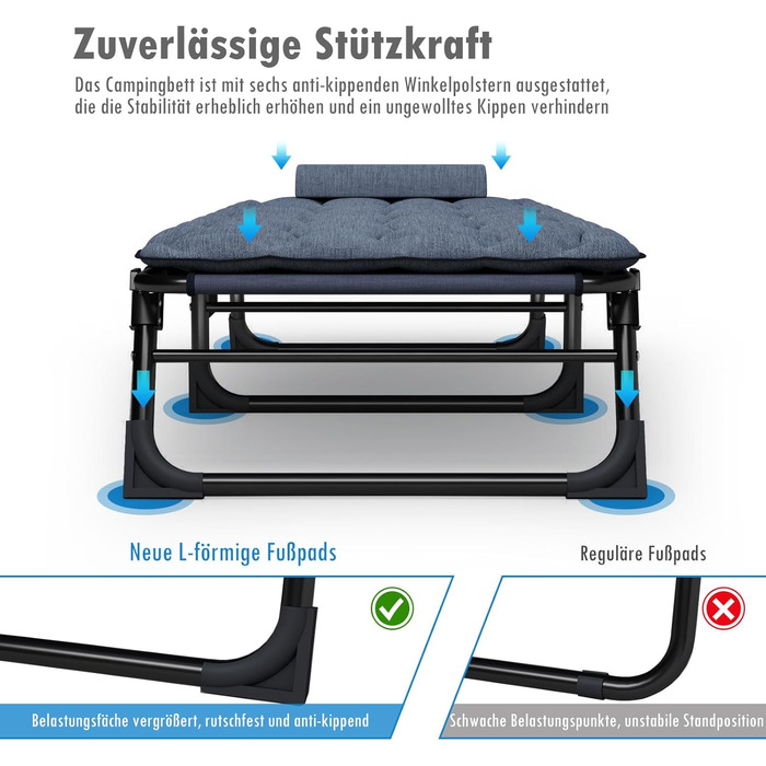 Складаний шезлонг з 4 регульованими положеннями спинки, портативна універсальна комбінація кемпінгового ліжка/шезлонга для саду, басейну, патіо, м&39який матрац та подушки - синій